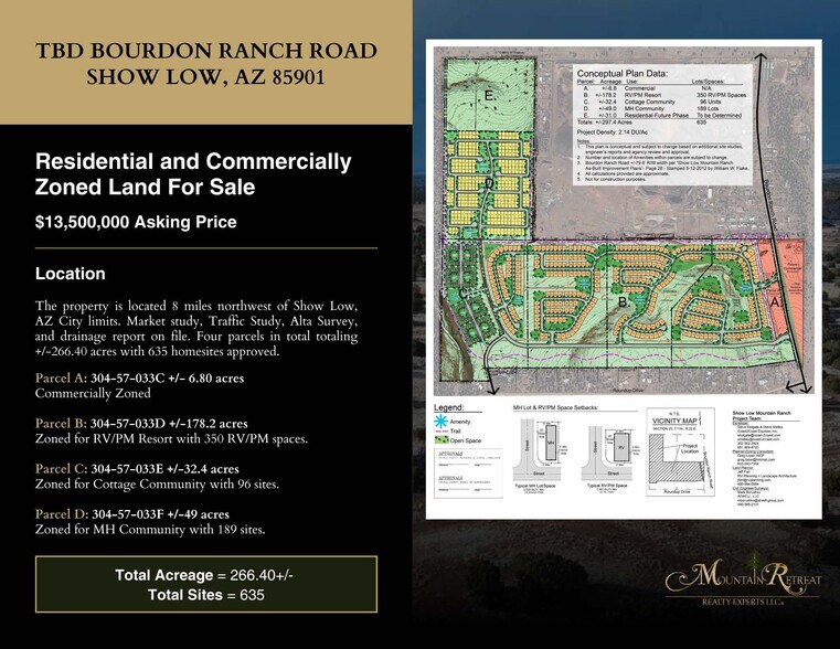 TBD Bourdon Ranch Road, Show Low, AZ 85901 TBD Bourdon Ranch Show Low