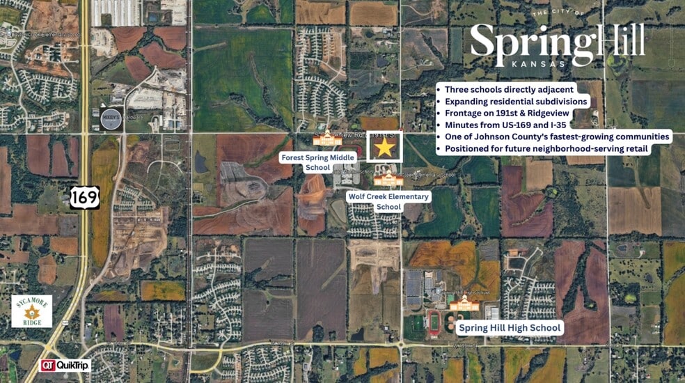 SW 191st Street & Ridgeview Road, Spring Hill, KS for sale - Primary Photo - Image 1 of 3