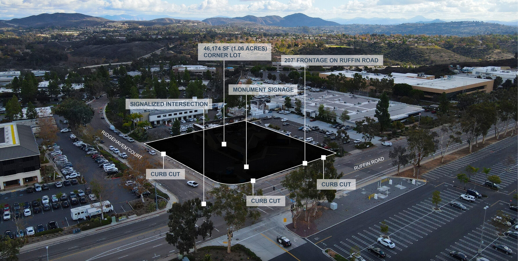 4285 Ruffin Rd, San Diego, CA 92123 Land for Sale