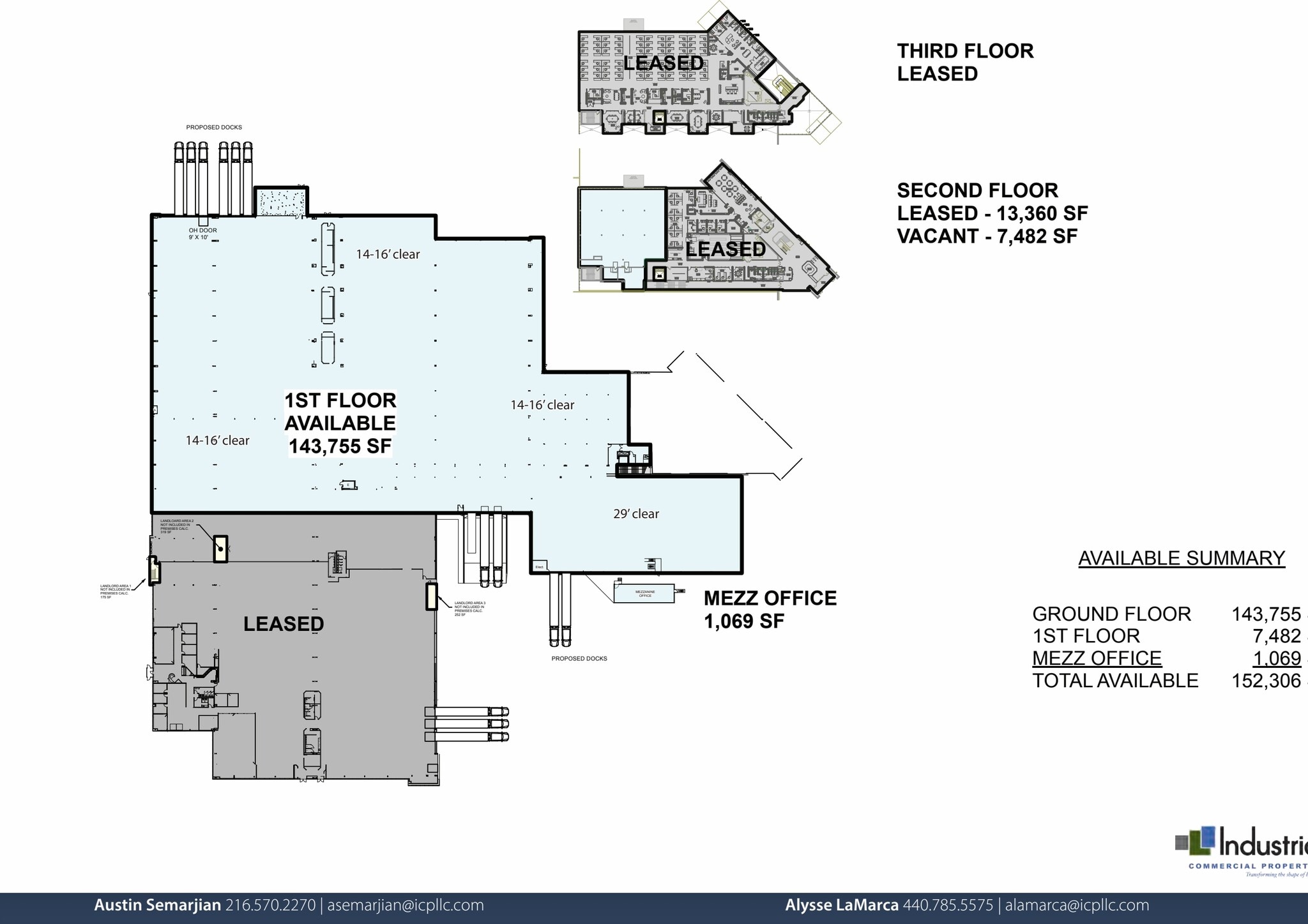 5995 Mayfair Rd, North Canton, OH for lease Floor Plan- Image 1 of 2