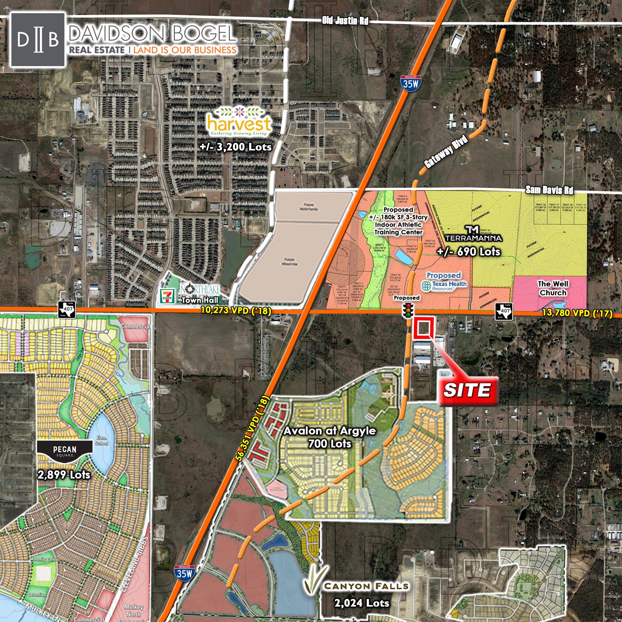 Fm 407, Argyle, TX for sale Primary Photo- Image 1 of 1