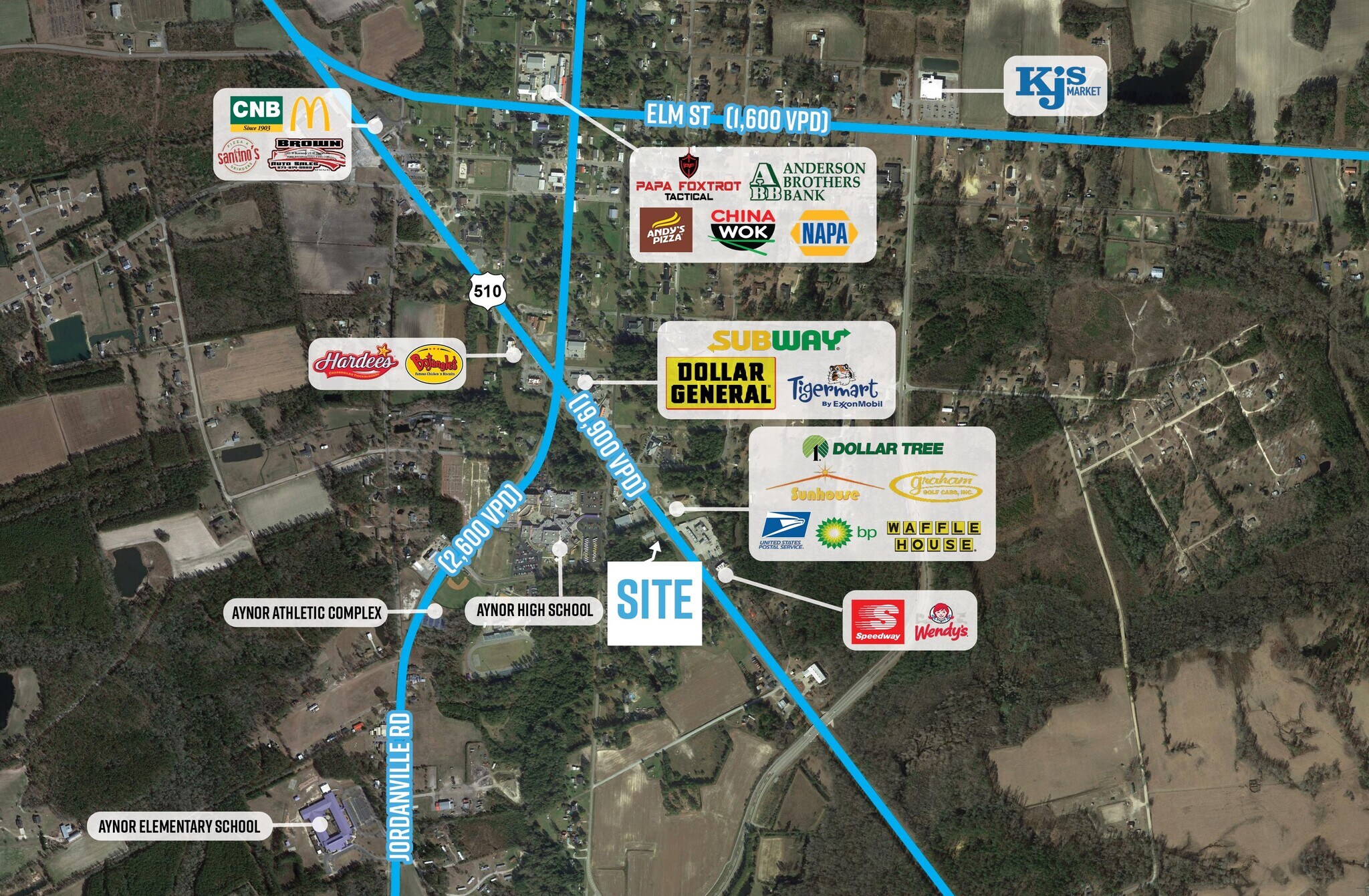 Hwy 501, Aynor, SC 29511 Aynor, SC