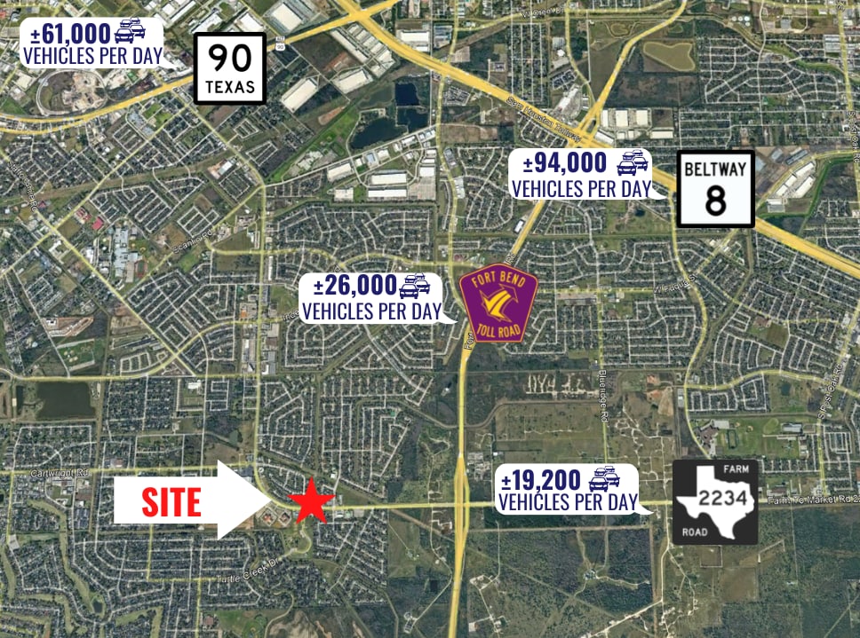 FM 2234, Missouri City, TX 77459 Land for Sale