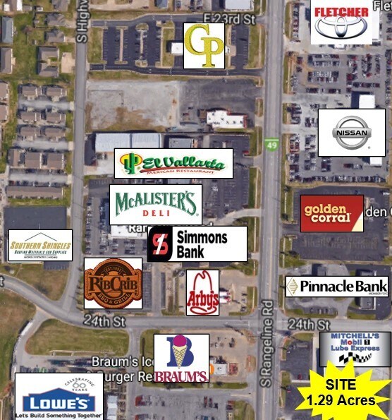 2601 S Range Line Rd, Joplin, MO 64804