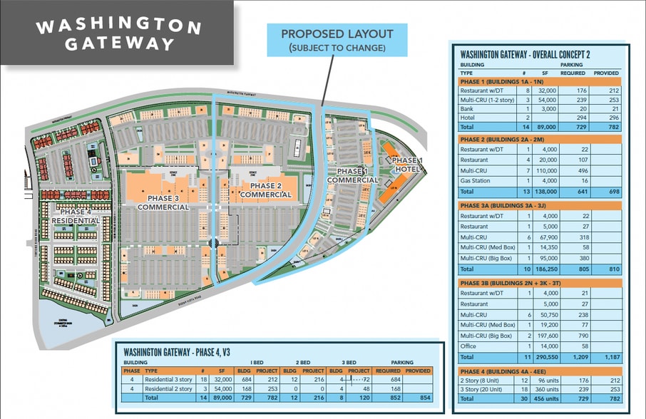 North Washington Parkway, Washington, UT for lease - Building Photo - Image 2 of 5