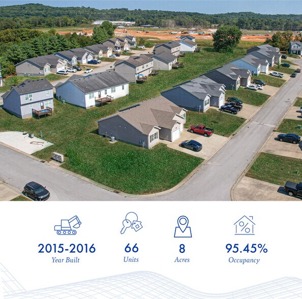 124 Walnut Creek Ct, Bowling Green, KY for sale - Building Photo - Image 2 of 30