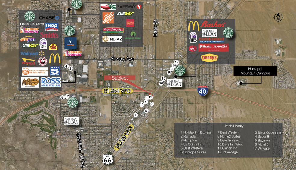 3137 E Andy Devine Ave, Kingman, AZ for lease - Building Photo - Image 3 of 4