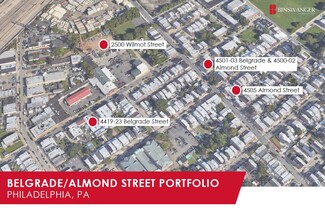 More details for Belgrade & Almond Street – for Sale, Philadelphia, PA