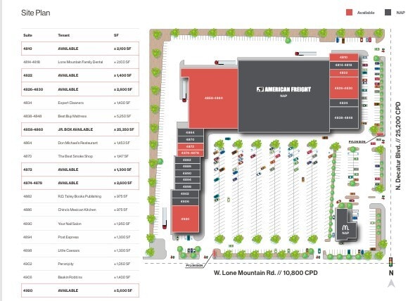 4810-4920 Lone Mountain Rd, Las Vegas, NV for lease - Building Photo - Image 2 of 3