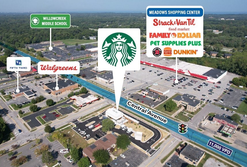 6051 Central Ave, Portage, IN for sale - Building Photo - Image 3 of 5