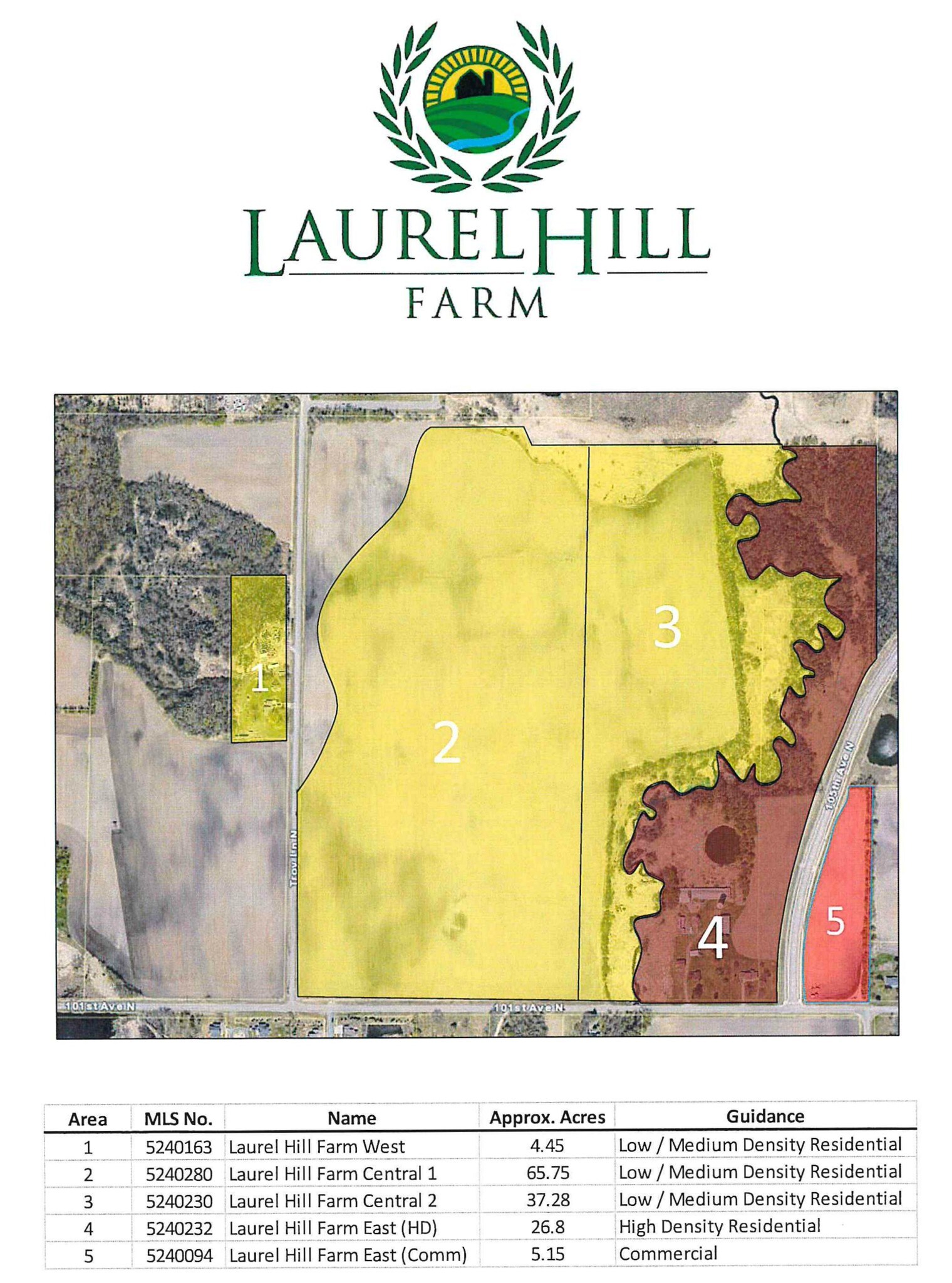 Xxxx 101st Ave, Maple Grove, MN for sale Other- Image 1 of 1