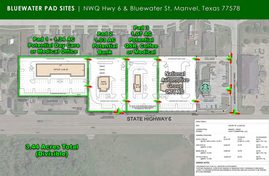 NWQ Highway 6, Manvel, TX for lease - Building Photo - Image 3 of 5