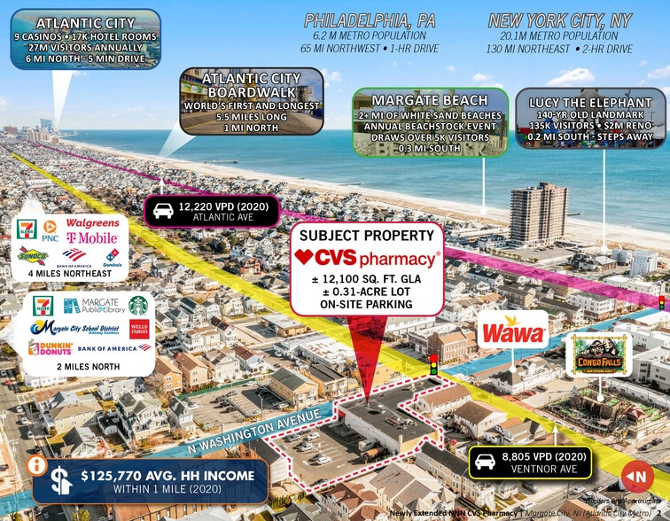 9301 Ventnor Ave, Margate City, NJ 08402