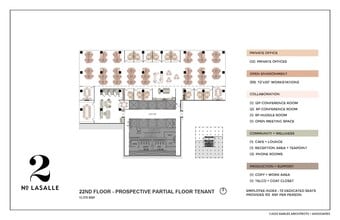 2 N LaSalle St, Chicago, IL for lease Floor Plan- Image 1 of 3