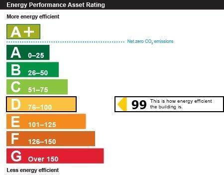 149 Stroud Green Rd, London for sale Building Photo- Image 1 of 2