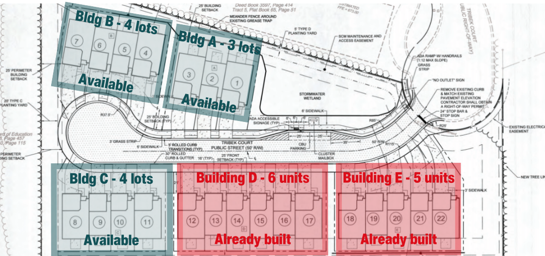 2301 Tribek Ct, Burlington, NC for sale Site Plan- Image 1 of 4