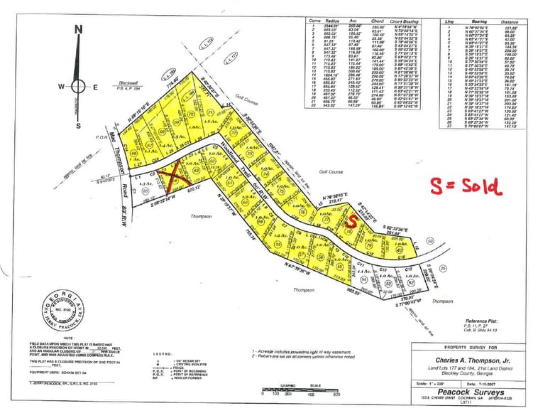34 Lots Woodland Estates Subdivision, Cochran, GA for sale - Other - Image 2 of 3