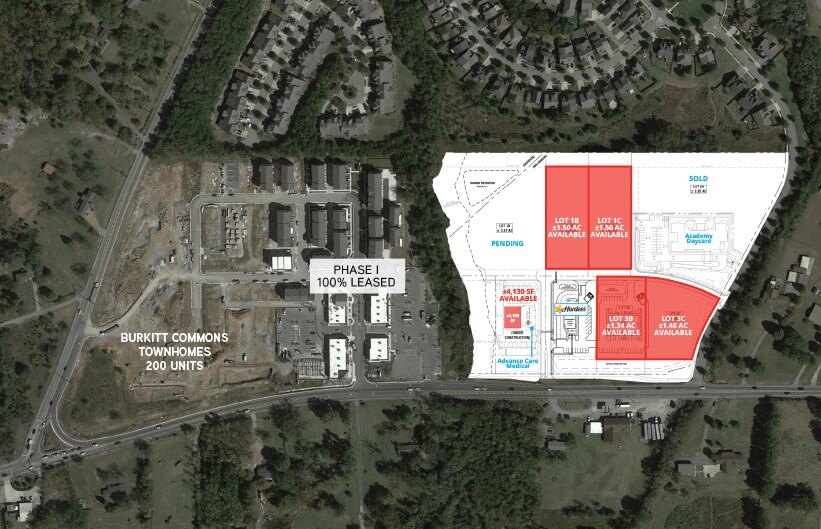 Burkitt Place Drive, Nolensville, TN 37135