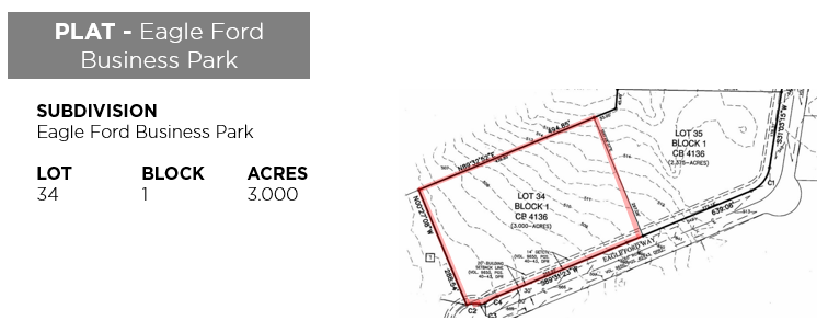 S Loop 1604 E, San Antonio, TX for sale - Plat Map - Image 3 of 4