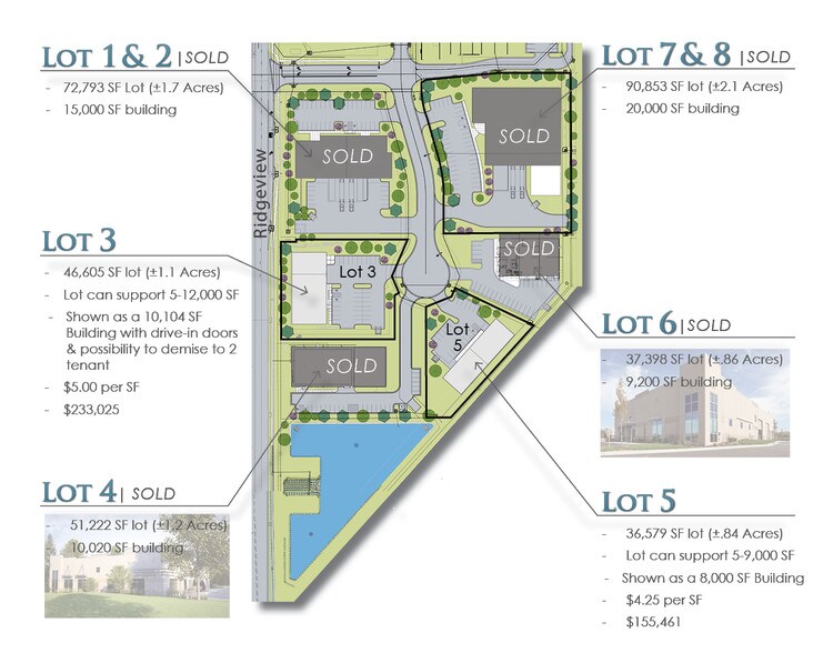 Parkside Business Park Lot 3, Olathe, KS 66061