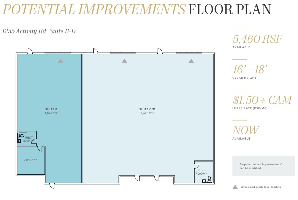 1300 Specialty Dr, Vista, CA for lease Floor Plan- Image 1 of 2