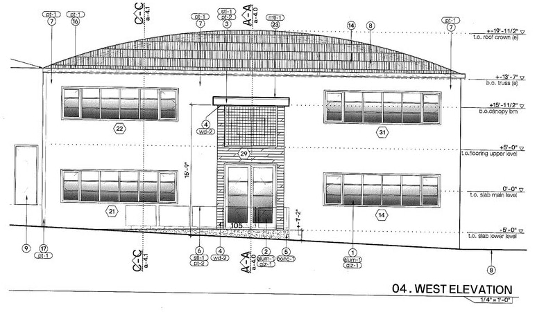 4051-4061 Adams Ave, San Diego, CA for lease - Building Photo - Image 2 of 8