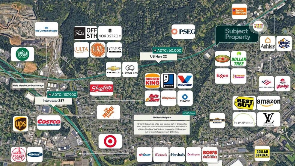 1940 US Highway 22, Bound Brook, NJ for sale - Building Photo - Image 2 of 2