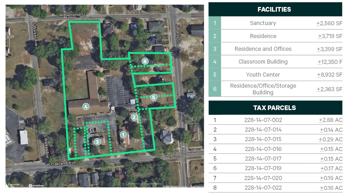 114 S Purdy St, Sumter, SC for sale Primary Photo- Image 1 of 2