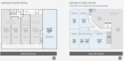 3661-3673 4th Av W, Vancouver, BC for lease Floor Plan- Image 1 of 1