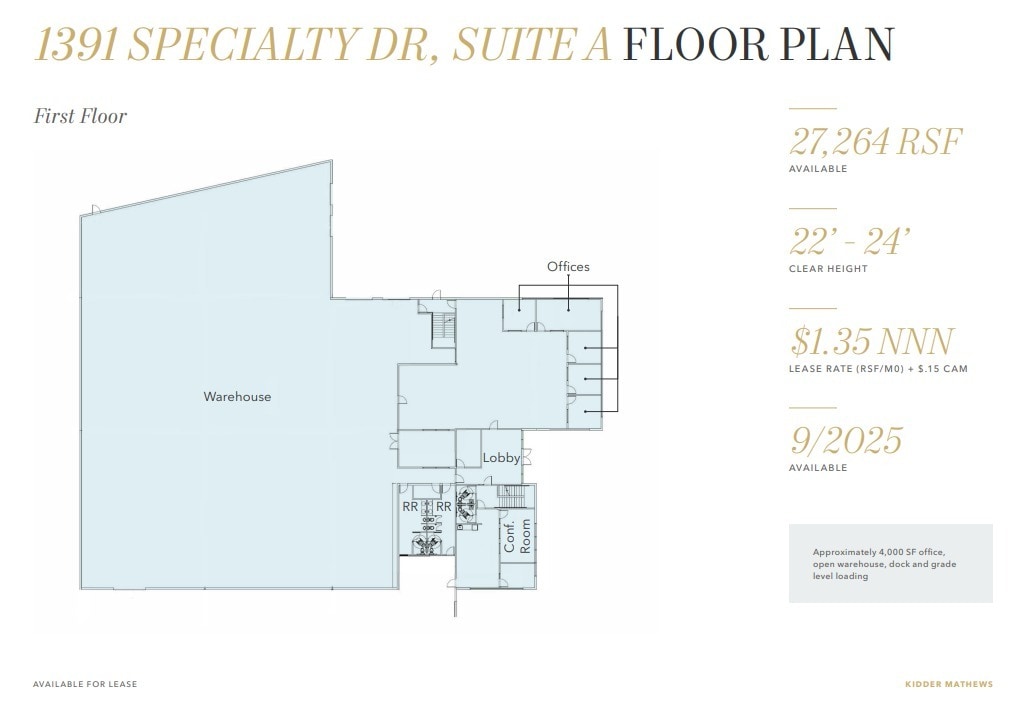 1300 Specialty Dr, Vista, CA for lease Floor Plan- Image 1 of 2
