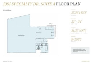 1300 Specialty Dr, Vista, CA for lease Floor Plan- Image 1 of 2