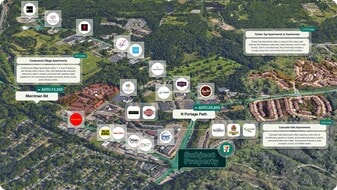 7-Eleven - NNN Property