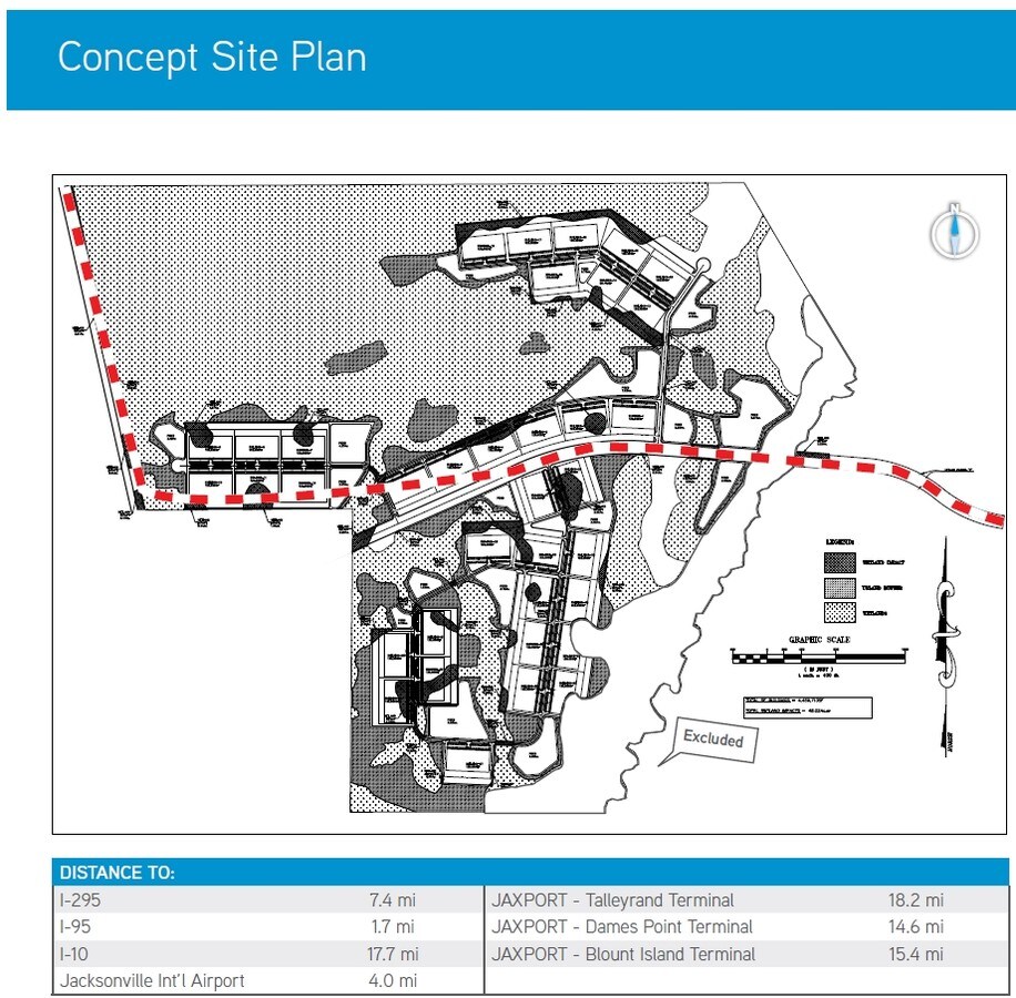 Arnold Rd, Jacksonville, FL 32218