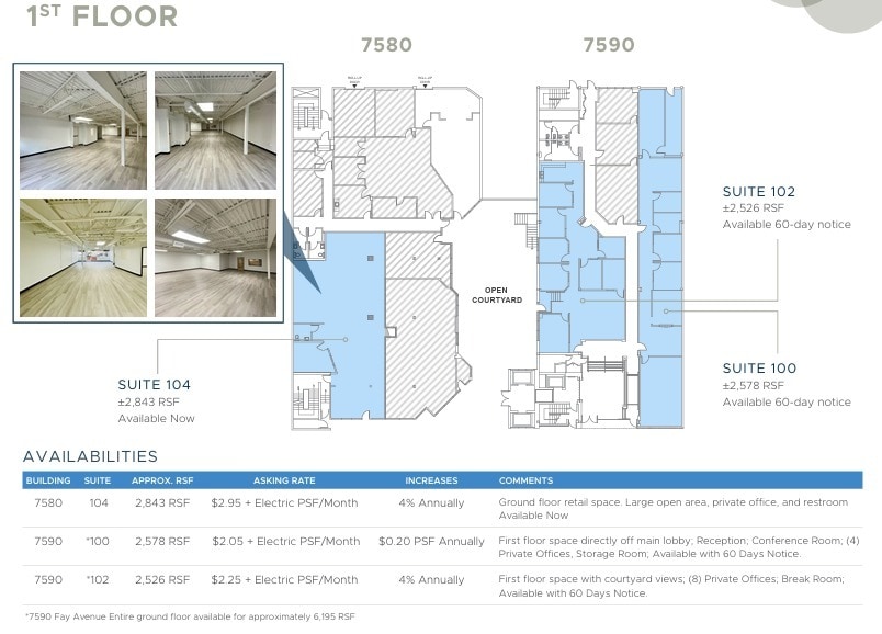 7590 Fay Ave, La Jolla, CA for lease Floor Plan- Image 1 of 1
