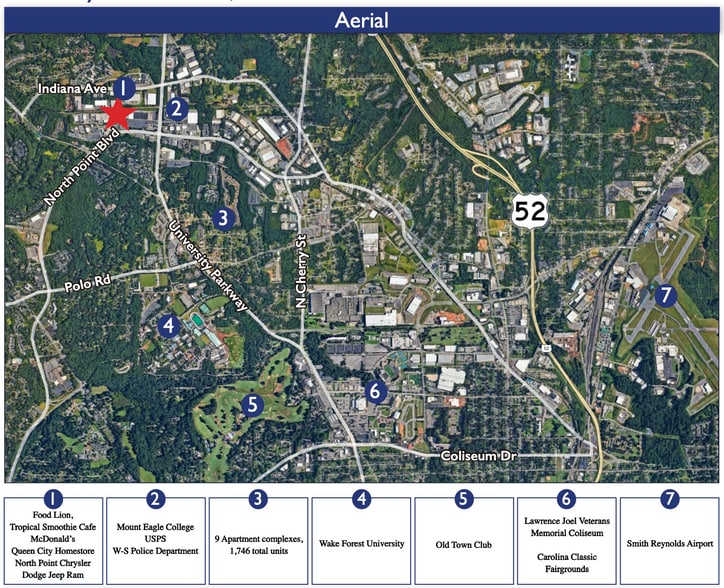 7736-7774 North Point Blvd, Winston-Salem, NC for lease - Building Photo - Image 3 of 5