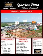 901 Palmer Ln, Pleasanton, TX - AERIAL map view