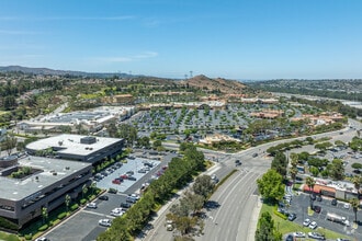 8028 E Santa Ana Canyon Rd, Anaheim, CA - Aerial map view - Image1