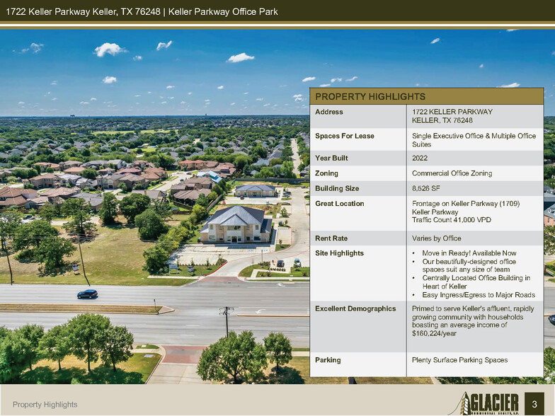 1722 Keller Pky, Keller, TX for lease - Building Photo - Image 3 of 22