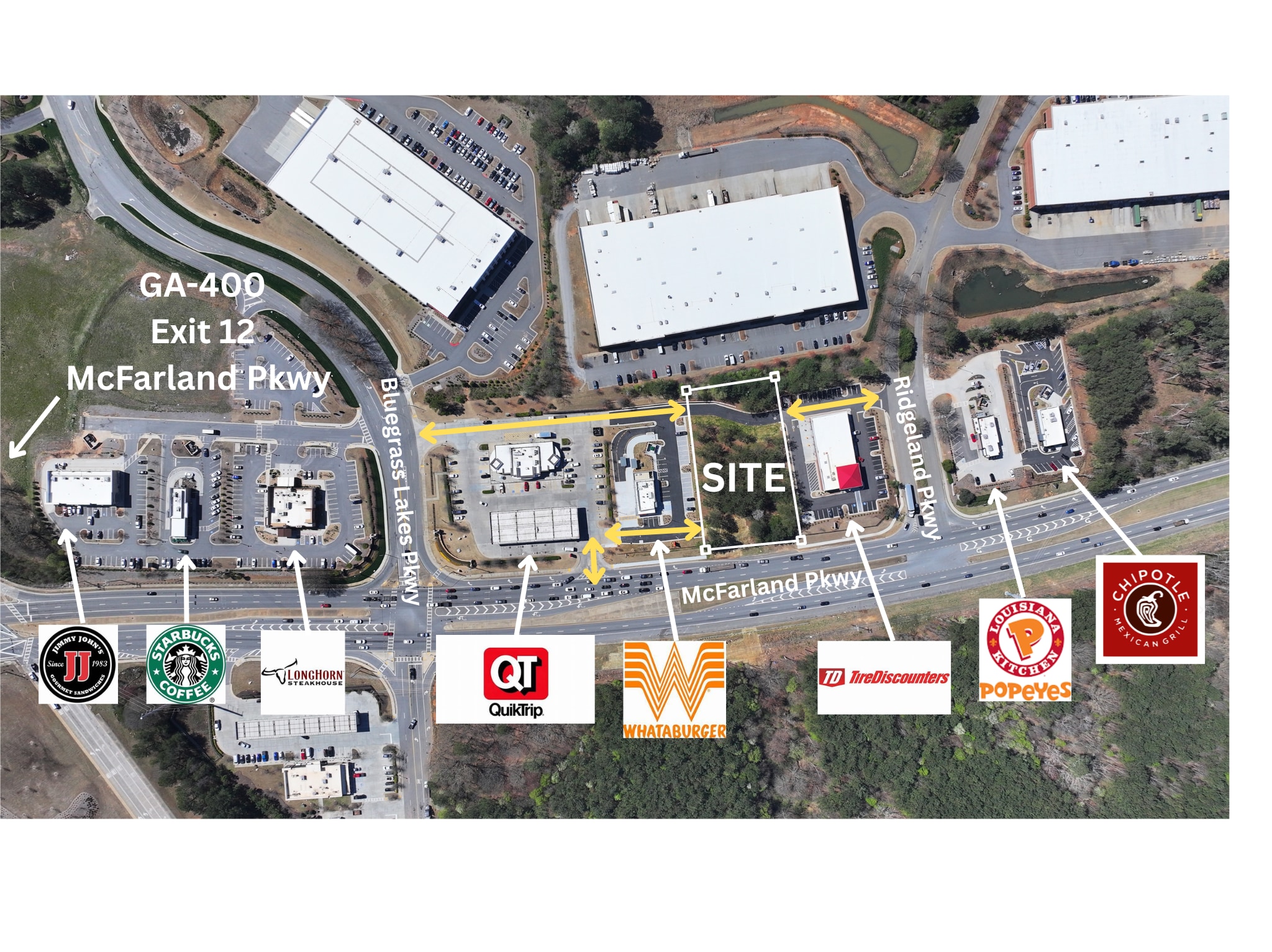 1060 McFarland Pky, Alpharetta, GA for lease Aerial- Image 1 of 4