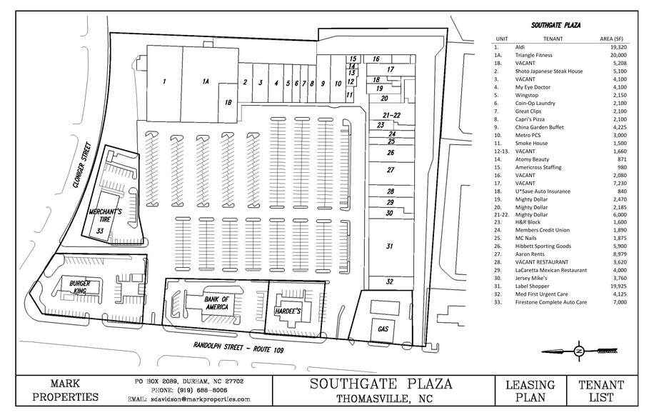 1033 Randolph St, Thomasville, NC for lease - Site Plan - Image 2 of 2