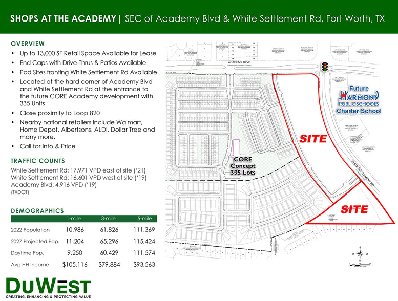 White Settlement & Academy Blvd, Fort Worth, TX for sale - Building Photo - Image 2 of 5