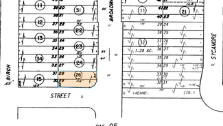 More details for 1626 S Broadway, Santa Ana, CA - Office for Sale