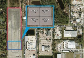 Industrial Outside Storage Site - Land
