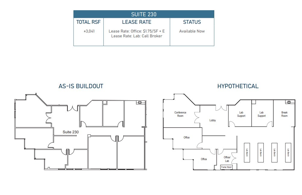 9909 Huennekens St, San Diego, CA for lease Floor Plan- Image 1 of 1