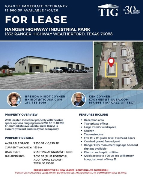 1832 Ranger Hwy, Weatherford, TX for lease - Building Photo - Image 1 of 10
