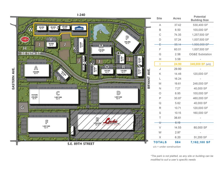 2200 E I-240 Service Rd, Oklahoma City, OK for lease - Site Plan - Image 3 of 10