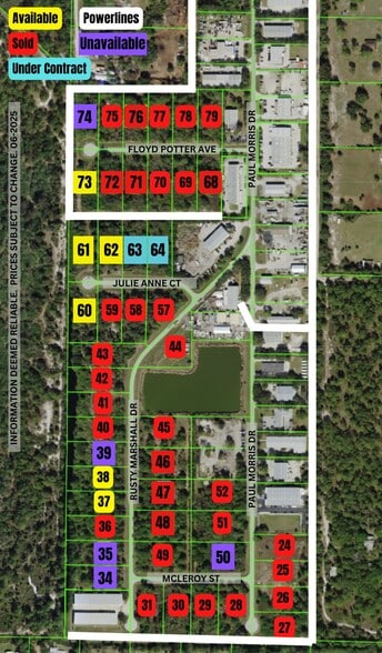 1458 Julie Anne Ct, Englewood, FL for sale - Site Plan - Image 2 of 7