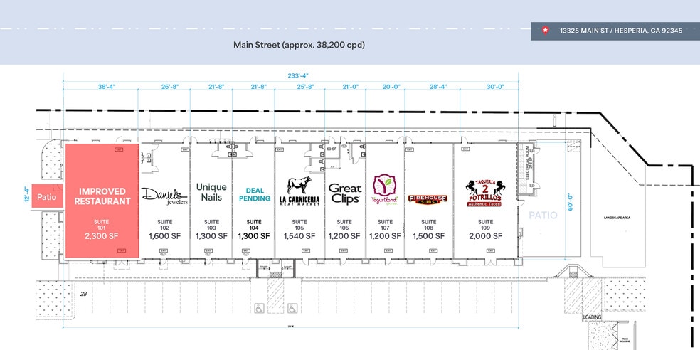 Escondido Ave, Hesperia, CA for lease - Building Photo - Image 2 of 2
