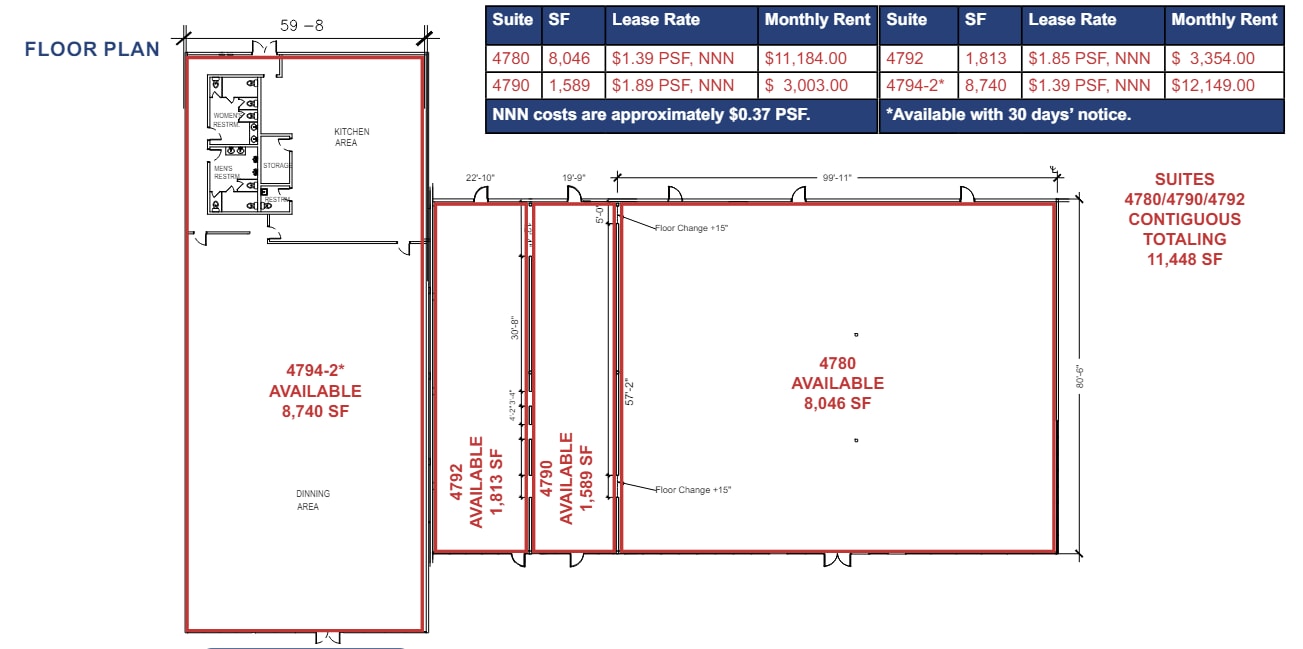 4006-4794 Manzanita Ave, Carmichael, CA for lease Building Photo- Image 1 of 2
