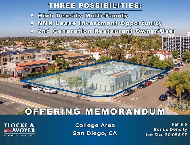 5322 El Cajon Blvd, San Diego, CA for lease - Building Photo - Image 2 of 3